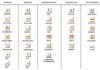 Feeding Systems